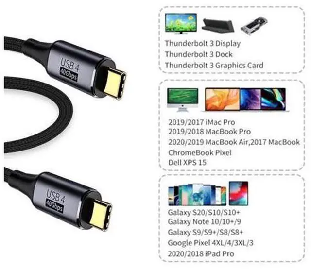Alt view image 2 of 7 - Vszerda USB4 Cable 40Gbps with 100W Charging and 8K@60Hz 5K@60Hz USB4.0 Compatible with Thunderbolt3/4 (0.5)