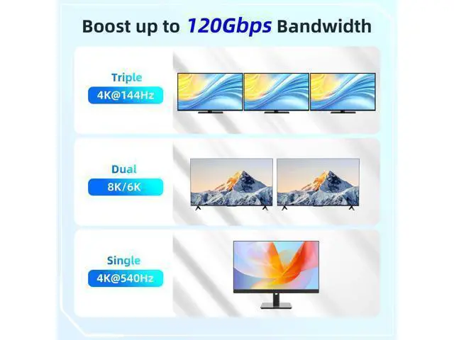 Alt view image 5 of 7 - Vszerda USB c to USB c 3.3FT/1M Compatible with Thunderbolt 5 Cable high Speed 80Gbps Data Transfer,16K/8K/4K Video,Braided Type c to Type c Charger Cord,240W PD Fast Charging for Thunderbolt 4/3