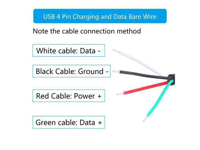 Alt view image 4 of 6 - 4Pcs Short USB A Female to 4 Pin Bare Wire 11inch, 22AWG 5V/3A USB A Female Plug 4 Pin Pigtail Wire Open End Power and Data Cable, for USB Type A Equipment Installed or Replacement Repair DIY Cable