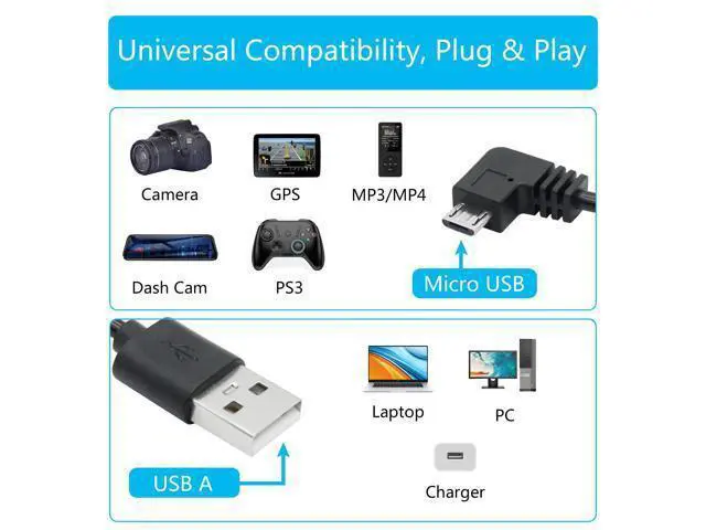 Alt view image 6 of 7 - Vszerda 11FT 90 Degree Micro USB Power Cable, Left Angle Micro USB Dash Cam Charging Cord, for Car Dash Cam, Phones and Other Devices Charging