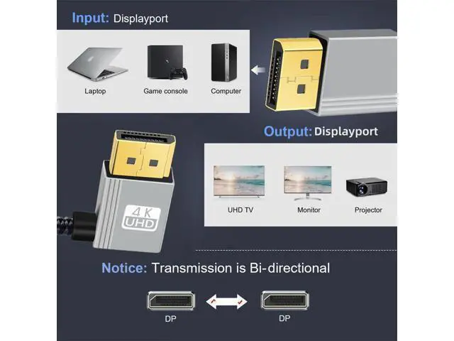 Alt view image 7 of 7 - Vszerda DisplayPort Cable DP to DP 4K 60hz Ultra-HD UHD 90 Degree Right Angled Silver Sleeve for Graphics Card Desktop Laptop Monitor, 2m