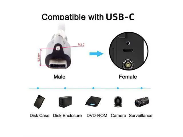Alt view image 5 of 7 - Vszerda Screw Locking USB 3.1 Type-C to USB-C Cable 3.25A USB 3.0 Cord with Single Panel Mount Connector 10Gbps Data 65W PD Power for Laptop Tablet 3.94FT/1.2M