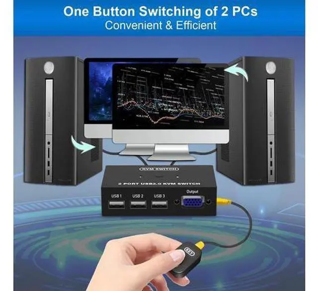 Alt view image 3 of 6 - Vszerda USB VGA KVM Switch for 2 PC Sharing 1 Video Monitor and 3 USB Devices, Keyboard Mouse Scanner Printer, for Laptop PC Windows Mac OS System