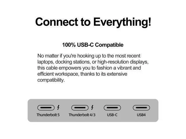 Alt view image 6 of 7 - Vszerda 5FT USB-C to USB-C Monitor Cable - 80 Gbps Data Transfer, Supports 16K/Dual8K HD Display, 240W Charging, Compatible with Thunderbolt 5/4/3