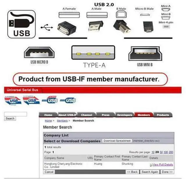 Alt view image 4 of 7 - Vszerda Micro USB 2.0 OTG Mini USB 5Pin Type-A Male to Female Extension Adapter, Support Charging and Data Sync, Black, Pack of 5pcs