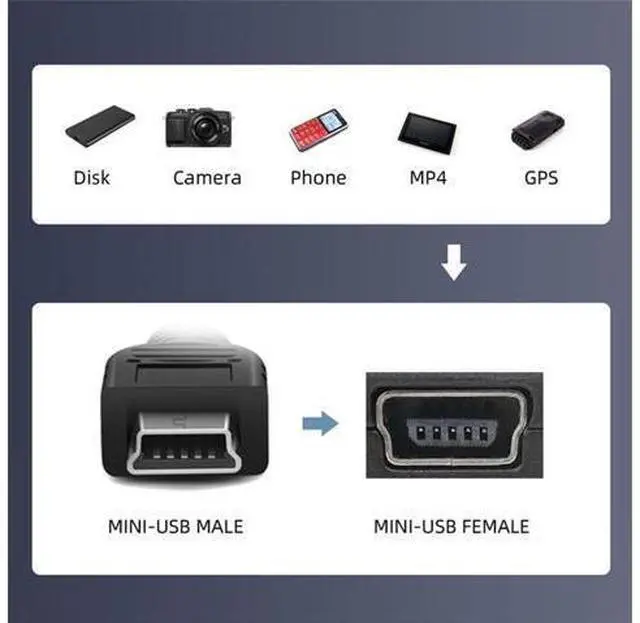 Alt view image 7 of 7 - Vszerda Micro USB 2.0 OTG Mini USB 5Pin Type-A Male to Female Extension Adapter, Support Charging and Data Sync, Black, Pack of 5pcs