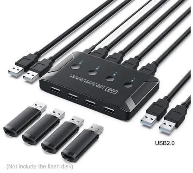 Alt view image 6 of 7 - Vszerda KVM USB 2.0 Switch Selector 4 Port PCs Sharing 4 Devices for Keyboard Mouse Scanner Printer