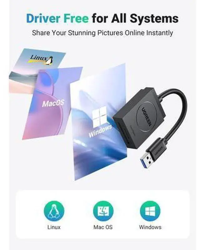 Alt view image 7 of 7 - UGREEN SD Card Reader USB 3.0 Dual Slot Flash Memory Card Reader TF SD SDXC SDHC MMC RS-MMC Micro SDXC Micro SDHC UHS-I for Mac Windows Linux Chrome Read 2 Cards Simultaneously