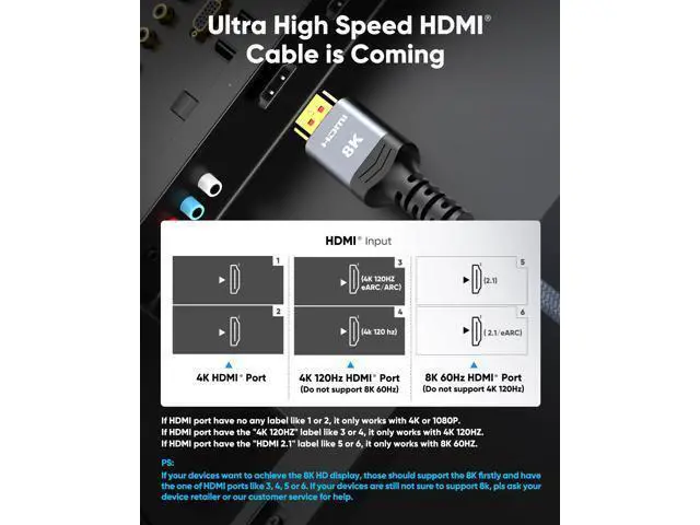 Alt view image 2 of 7 - Vszerda Long 8K HDMI Cable 25FT 48Gbps, 2.1 High Speed Gaming Cord 4K@120Hz 8K@60Hz RTX 3090 eARC 3D Compatible for PS5, UHD TV and Blu-ray Player