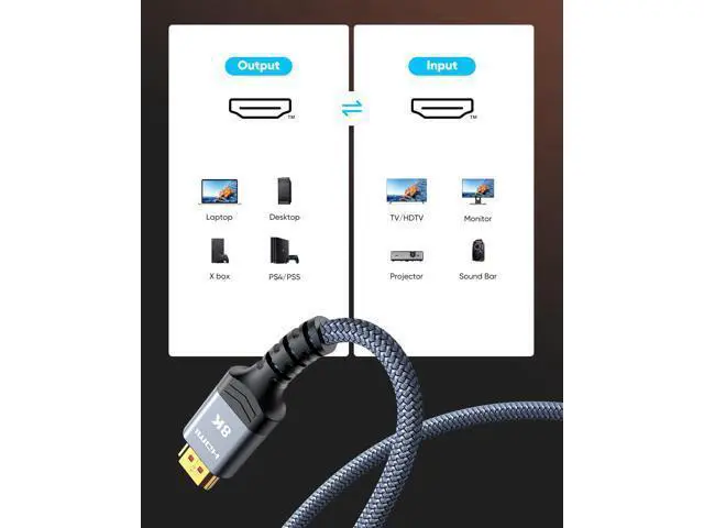 Alt view image 6 of 7 - Vszerda Long 8K HDMI Cable 25FT 48Gbps, 2.1 High Speed Gaming Cord 4K@120Hz 8K@60Hz RTX 3090 eARC 3D Compatible for PS5, UHD TV and Blu-ray Player
