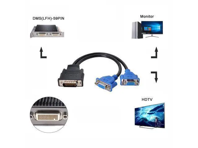 Alt view image 5 of 7 - Vszerda DMS-59pin Male LFH 60Pin to Dual 15Pin VGA RGB Female Splitter Extension Cable for PC Graphics Card