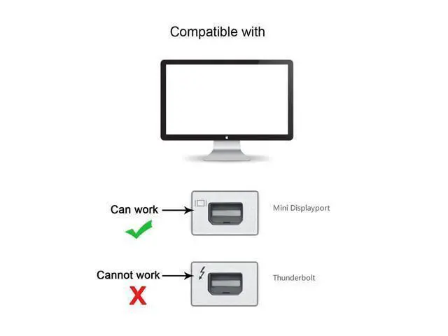 Alt view image 6 of 7 - Vszerda USB-C Type C Female Source to Mini Displayport DP Sink HDTV Adapter 4K 60hz 1080p for Tablet Phone Laptop