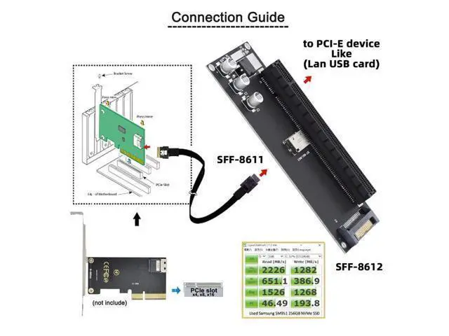 Alt view image 5 of 7 - Vszerda SFF-8612 SFF-8611 Oculink to PCIE PCI-Express 16x 4X Adapter with SATA Power Port for Mainboard Graphics Card