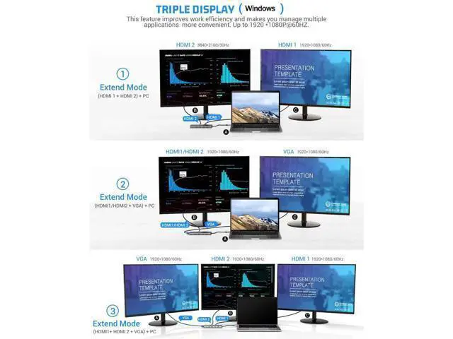 Alt view image 7 of 7 - Vszerda USB Type C Dual HDMI VGA Adapter Card Reader USB 3.0 HUB Screen Mirror