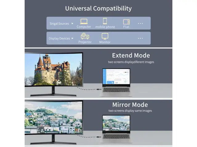 Alt view image 5 of 14 - Vszerda Reversible DisplayPort to USB C Cable 8K, DP Source to USB 3.1 Type C Male Displays HDTV Cord for Laptop Monitor 1.8m