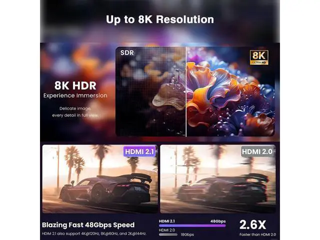 Alt view image 4 of 7 - Vszerda HDMI Switch Splitter 8K@60Hz, Aluminum Bidirectional HDMI Switcher 2 in 1 Out, 2.1 Hub with USB C Power Cable Support HDCP2.2 Compatible with Xbox PS5/4 Blu-Ray Player Fire Stick