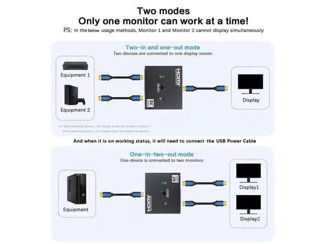 Alt view image 6 of 7 - Vszerda HDMI Switch Splitter 8K@60Hz, Aluminum Bidirectional HDMI Switcher 2 in 1 Out, 2.1 Hub with USB C Power Cable Support HDCP2.2 Compatible with Xbox PS5/4 Blu-Ray Player Fire Stick