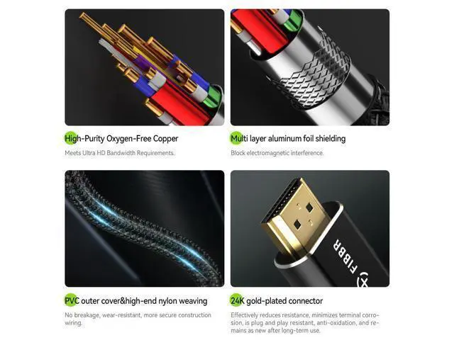 Alt view image 7 of 7 - FIBBR 8K HDMI 2.1 Cable 6ft/2m, 48Gbps High Speed HDMI Cord, Support 8K@60Hz 4K@120Hz 2K@240Hz eARC 3D Dynamic HDR 12Bit for PS4/PS5 Laptop Xbox Series Standard HDMI Port