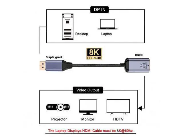 Alt view image 4 of 7 - Vszerda DisplayPort 1.4 Source to HDMI 2.0 Display 8K 60hz UHD 4K DP to HDMI Female Monitor Adapter Cable