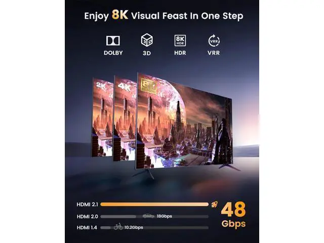 Alt view image 2 of 7 - Vszerda 8K HDMI 2.1 Switch 4K@120Hz 8K@60Hz, Aluminum HDMI Switcher 2 in 1 Out, HDM I Splitter Supports HDR10+ 48 Gbps 3D Dolby VRR, HDM I Switcher Compatible with TV PS5/4 B0X Laptops PC Projector