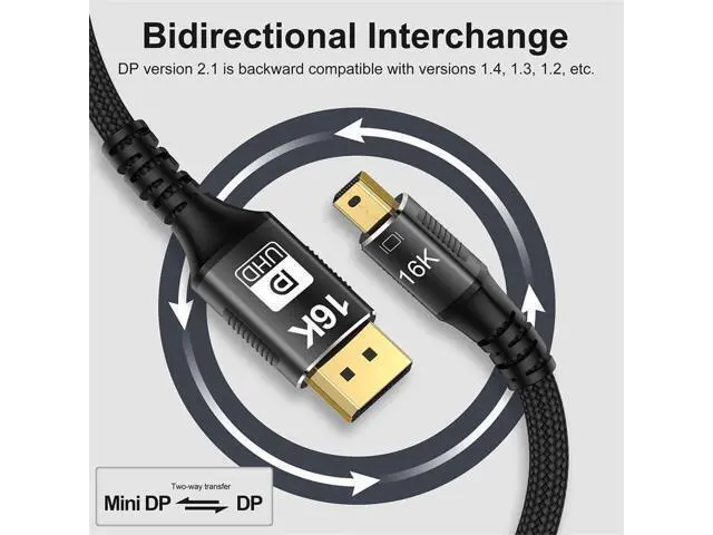 Alt view image 7 of 7 - Vszerda 16K 60hz Mini DisplayPort 2.1 Mini-DP 2.0 to DP Cable 8K 120hz Ultra-HD UHD Compatible FreeSync G-Sync Gaming Monitor 4090 7900 2M