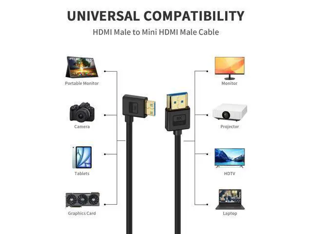 Alt view image 3 of 7 - Vszerda Ultra Thin 8K Mini HDMI to HDMI Cable 1ft, Short Soft Slim 90 Degree Left Angle Mini HDMI Silicone Cable with 8K@60Hz/4K@60Hz/48gbps for Camera, Laptop, HDTV