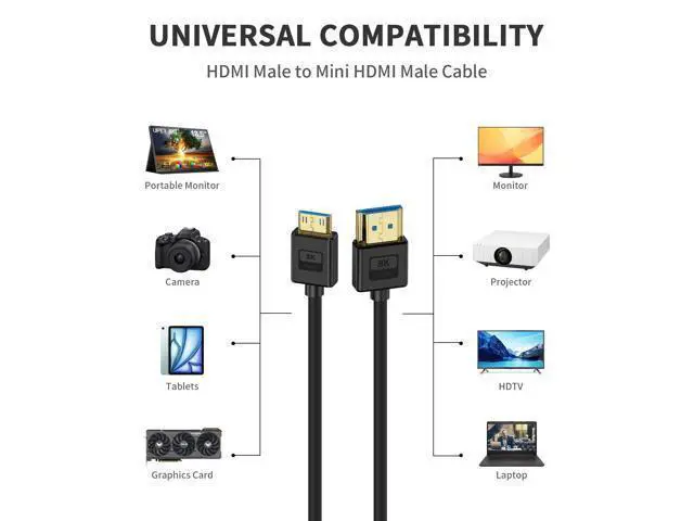 Alt view image 3 of 7 - Vszerda Ultra Thin 8K Mini HDMI to HDMI Cable Short, 1ft Mini HDMI 2.1 Cable 48Gbps Soft Slim Silicone Cord Support 8K@60Hz Compatible with Camcorder,Camera, Laptop, HDTV