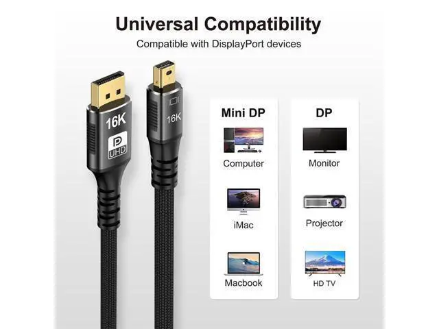 Alt view image 2 of 7 - Vszerda 16K 60hz Mini DisplayPort 2.1 Mini-DP 2.0 to DP Cable 8K 120hz Ultra-HD UHD Compatible FreeSync G-Sync Gaming Monitor 4090 7900 2M