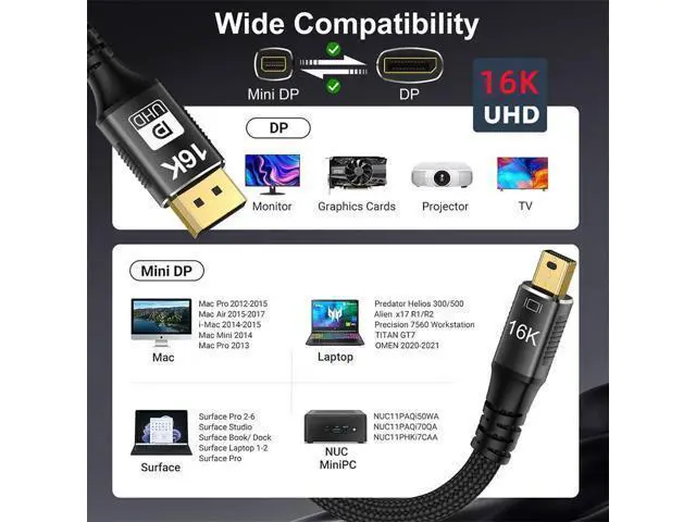 Alt view image 3 of 7 - Vszerda 16K 60hz Mini DisplayPort 2.1 Mini-DP 2.0 to DP Cable 8K 120hz Ultra-HD UHD Compatible FreeSync G-Sync Gaming Monitor 4090 7900 2M