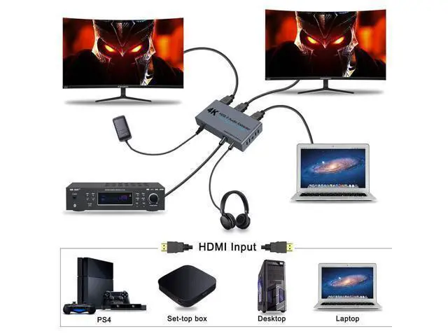 Alt view image 7 of 7 - HDMI2.0 Splitter 1 in 2 Out with HDMI 1X2 Audio Extractor + Optical and 3.5mm Audio Output Powered Splitter 1 Source onto 2 Displays Support 3D 4K60HZ for PS4 Xbox One DVD Blu-ray Player TV Projector