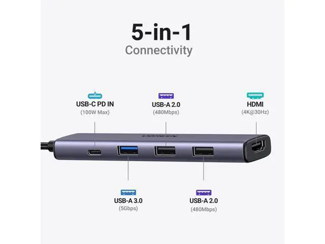 Alt view image 2 of 7 - UGREEN USB C Hub 5 in 1 Multiport Adapter Revodok 105 4K HDMI, 100W Power Delivery, 3 USB-A Data Ports, USB C Dongle for MacBook Pro/Air, iPad Pro, iMac, iPhone 16 Pro/Pro Max, XPS, Thinkpad