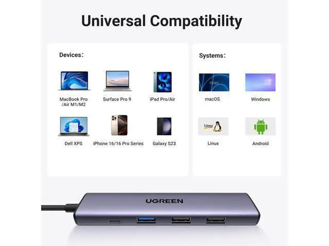 Alt view image 7 of 7 - UGREEN USB C Hub 5 in 1 Multiport Adapter Revodok 105 4K HDMI, 100W Power Delivery, 3 USB-A Data Ports, USB C Dongle for MacBook Pro/Air, iPad Pro, iMac, iPhone 16 Pro/Pro Max, XPS, Thinkpad