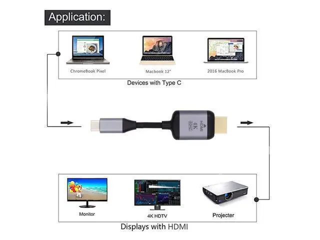 Alt view image 5 of 7 - Vszerda 1.8m USB 3.1 Type C USB-C Source to HDMI HDTV Displays Male 4K Monitor Cable for Laptop