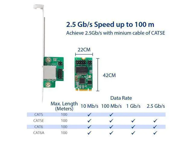 Alt view image 5 of 6 - Vszerda 2.5 Gigabit Ethernet M.2 M+B Key Interface Card 10/100/1000/25000 Mbps RJ45 LAN Intel I225 Chipset,Black,SY-PEX24075