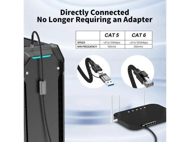Alt view image 7 of 7 - Vszerda USB C to Ethernet Adapter 10FT, 2in1 USB-C/USB 3.0 to RJ45 Network Cord, 1000Mbps Gigabit Directly Connected, Ethernet Cable Type C Compatible for MacBook Pro,iPad Pro,Smartphone,Laptop,PC
