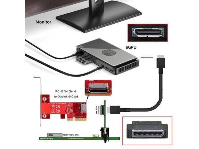 Alt view image 5 of 7 - Vszerda Straight Type Connector OcuLink PCI-Express SFF-8611 4i Male to PCIe SFF-8611 Male Data Active Cable for External eGPU SSD, 50cm
