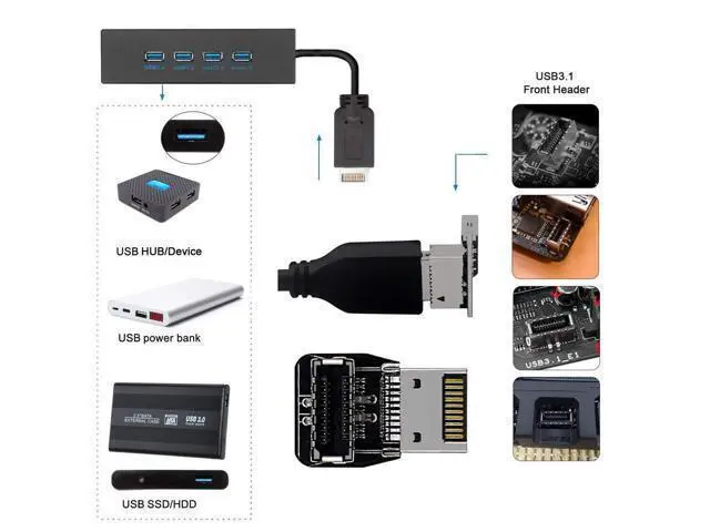 Alt view image 2 of 7 - Vszerda 2pcs USB 3.1 Front Panel Header Male to Female Type-E Motherboard Extension Data Adapter