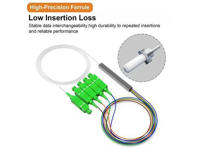 Alt view image 5 of 7 - Vszerda SC Fiber Optic Splitter, 0.9mm G657A1 SC 1x4 PLC Fiber Optic Splitter Singlemode Support for Home Wiring, Engineering Project, Fiber LAN, 3.3ft/1m
