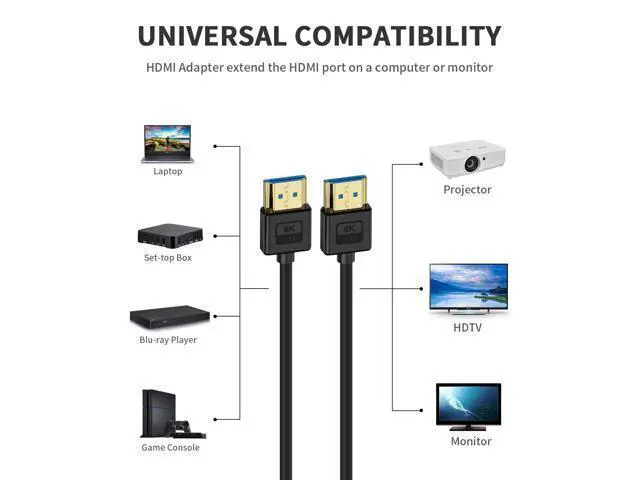 Alt view image 2 of 7 - Vszerda Ultra Thin Short HDMI 2.1 Cable 1ft, Flexible Slim Soft Silicone 8K HDMI Male to Male Cable, 48Gbps, 8K@60Hz Compatible for PS5, Monitor, PC and More