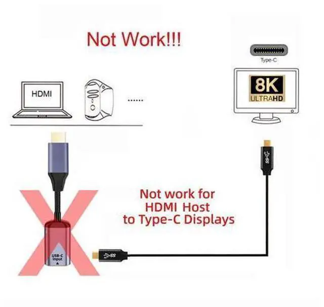 Alt view image 5 of 14 - Vszerda USB-C Type C Female Source to HDMI Sink HDTV Cable 8K@60hz 4K@120hz for Tablet & Phone & Laptop
