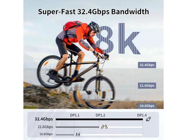 Alt view image 3 of 7 - Vszerda USB C to DisplayPort Cable 10FT, 8K@60Hz 4K@240Hz Unidirectional Thunderbolt 3/4/5 to DisplayPort Cord USB C to DP Compatible with MacBook Pro/Air, iPhone 16 Pro/Max, XPS, Surface