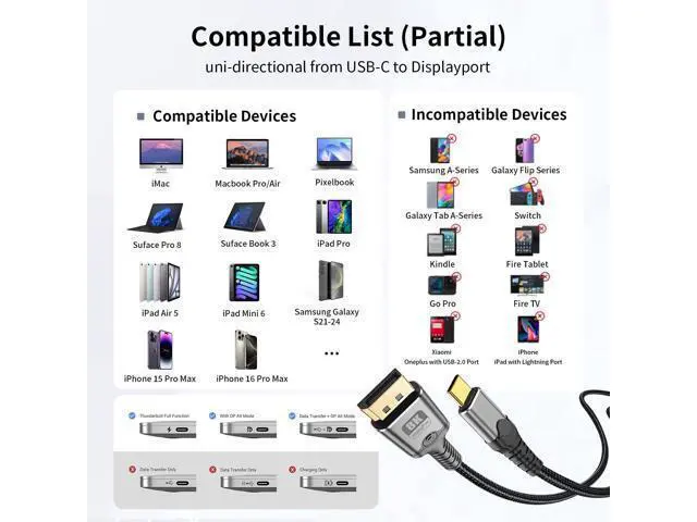 Alt view image 4 of 7 - Vszerda USB C to DisplayPort Cable 10FT, 8K@60Hz 4K@240Hz Unidirectional Thunderbolt 3/4/5 to DisplayPort Cord USB C to DP Compatible with MacBook Pro/Air, iPhone 16 Pro/Max, XPS, Surface