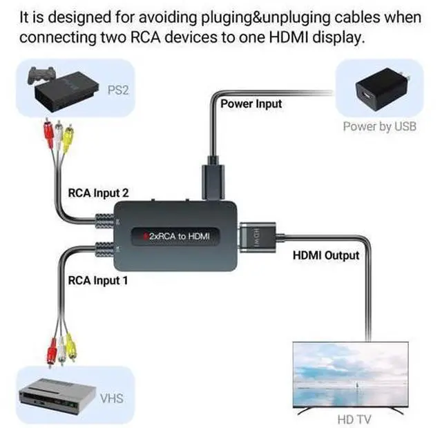 Alt view image 2 of 7 - Vszerda Dual RCA to HDMI Converter Support 4 : 3/16 : 9 Aspect Ratio Switch, 2 Port Composite AV to HDMI Converter for Connecting Two RCA Devices to One HDTV to Avoid Frequent Plugging/Unplugging