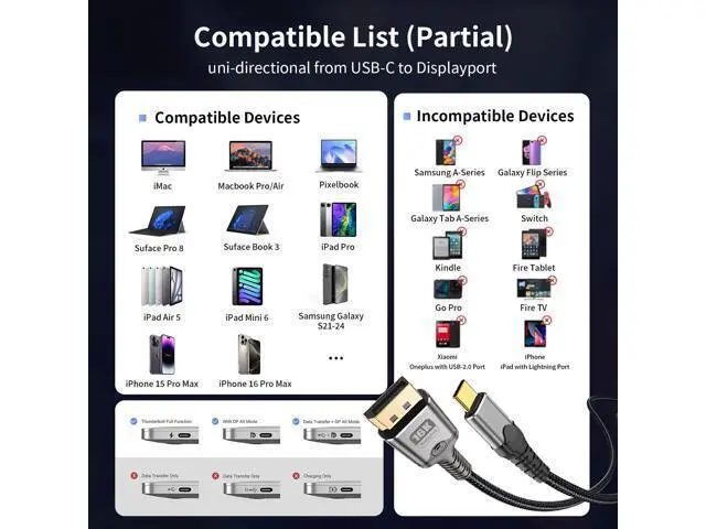 Alt view image 5 of 7 - Vszerda USB C to DisplayPort Cable 10FT, 16K@30Hz 8K@120Hz 4K@240Hz Unidirectional Thunderbolt 3/4/5 to DisplayPort Cord USB C to DP Compatible with MacBook Pro/Air, iPhone 16 Pro/Max, XPS, Surface