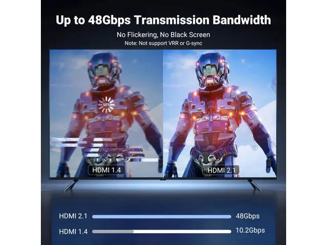 Alt view image 5 of 7 - UGREEN USB C to HDMI Cable 8K@60Hz 4K@240Hz Thunderbolt 4/3 Type C to HDMI 2.1 Cable 48Gbps HDR HDCP2.3 Compatible for MacBook Pro Air iPad, Mac mini, iPhone 17 ProMax, Galaxy S25, Pixel 9, XPS, 3.3FT