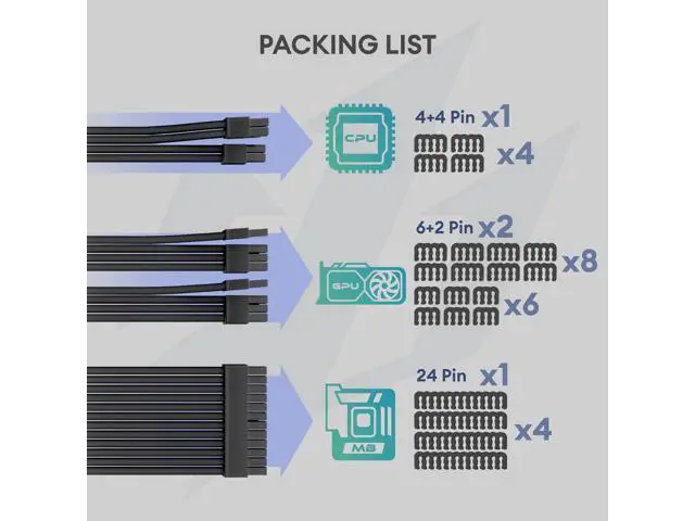 Alt view image 5 of 5 - Vszerda 18AWG PSU Cable Extension, Soft Braided Cable Extension PC, 1x24Pin ATX / 1x8Pin(4+4) EPS / 2x8Pin(6+2) PCI-e PSU Extension Cable Kit, 30cm with Combs, Black