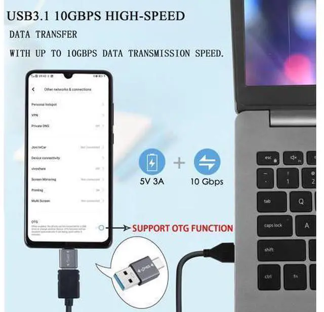 Alt view image 2 of 7 - Vszerda 5Pcs USB 3.1 Male to USB C Male Adapter USB A to USB C Connector 10Gbps, Support OTG Data Synchronization for Smartphone Laptop Tablet Power Bank