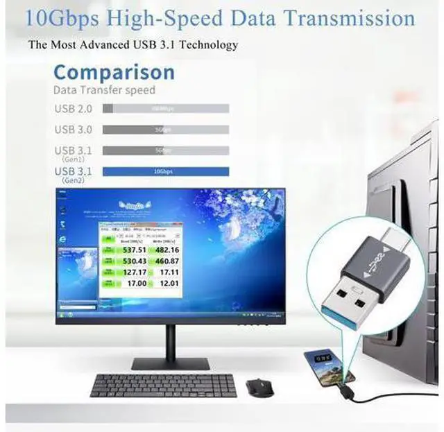 Alt view image 4 of 7 - Vszerda 5Pcs USB 3.1 Male to USB C Male Adapter USB A to USB C Connector 10Gbps, Support OTG Data Synchronization for Smartphone Laptop Tablet Power Bank