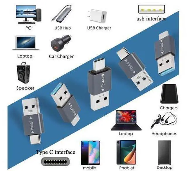 Alt view image 5 of 7 - Vszerda 5Pcs USB 3.1 Male to USB C Male Adapter USB A to USB C Connector 10Gbps, Support OTG Data Synchronization for Smartphone Laptop Tablet Power Bank