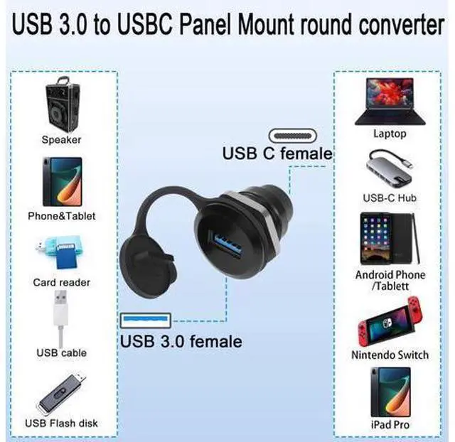 Alt view image 7 of 7 - Vszerda USB 3.0 to USB C Embedded Threaded Fixed Adapter 5Gbps USB 3.0 Female to USB C Female Panel Mount Converter Connector USB 3.0 to USB C Round Connector Socket, with Waterproof Dust Cap